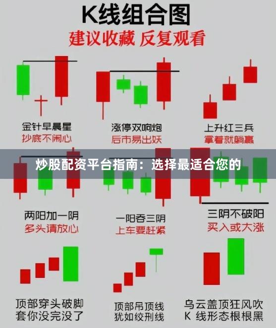 炒股配资平台指南：选择最适合您的