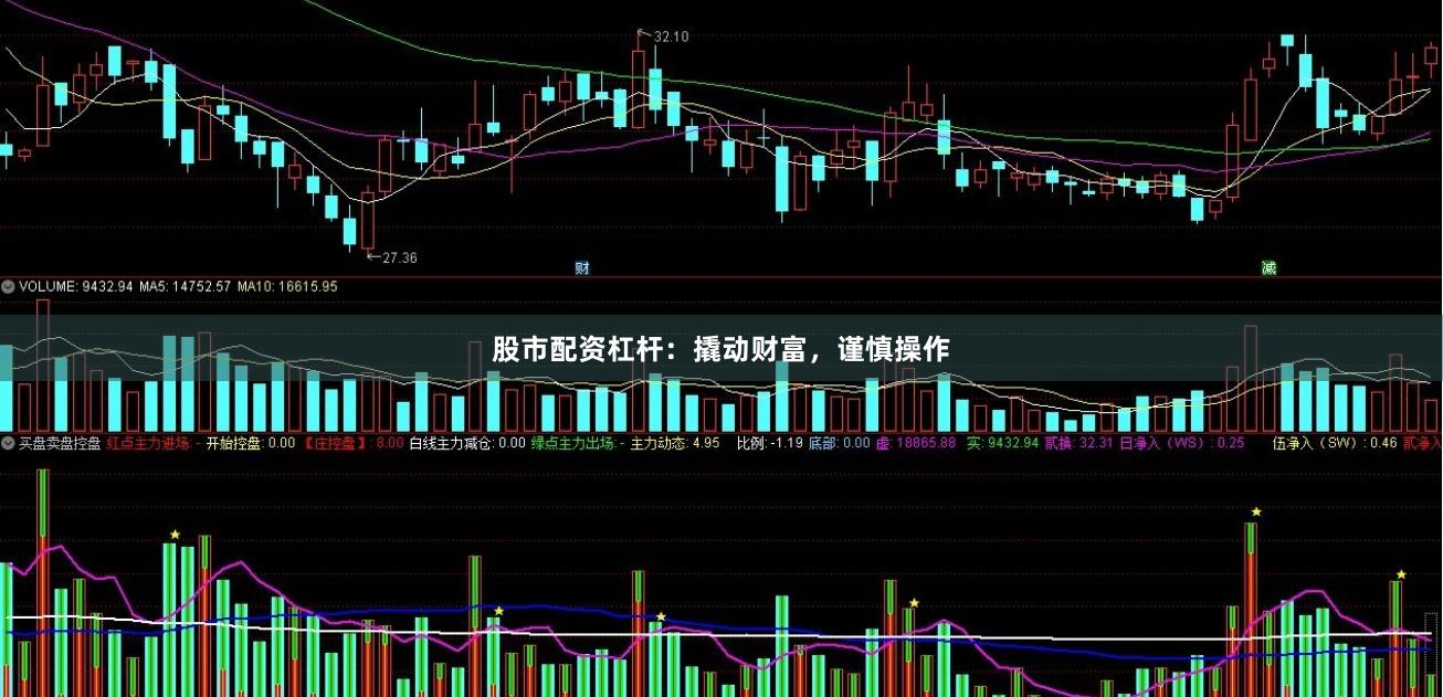 股市配资杠杆：撬动财富，谨慎操作