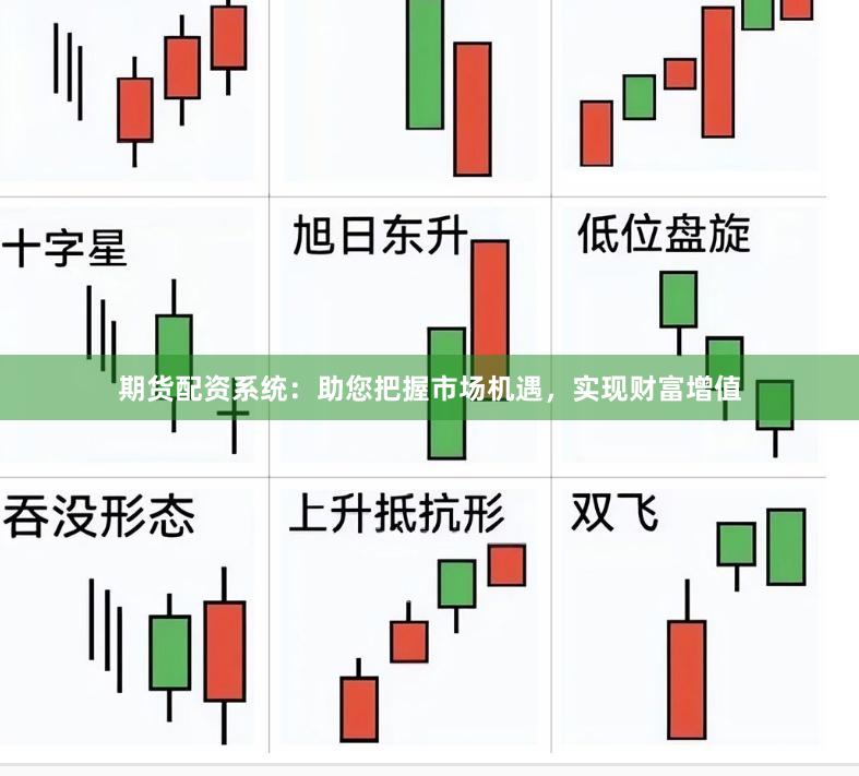 期货配资系统：助您把握市场机遇，实现财富增值
