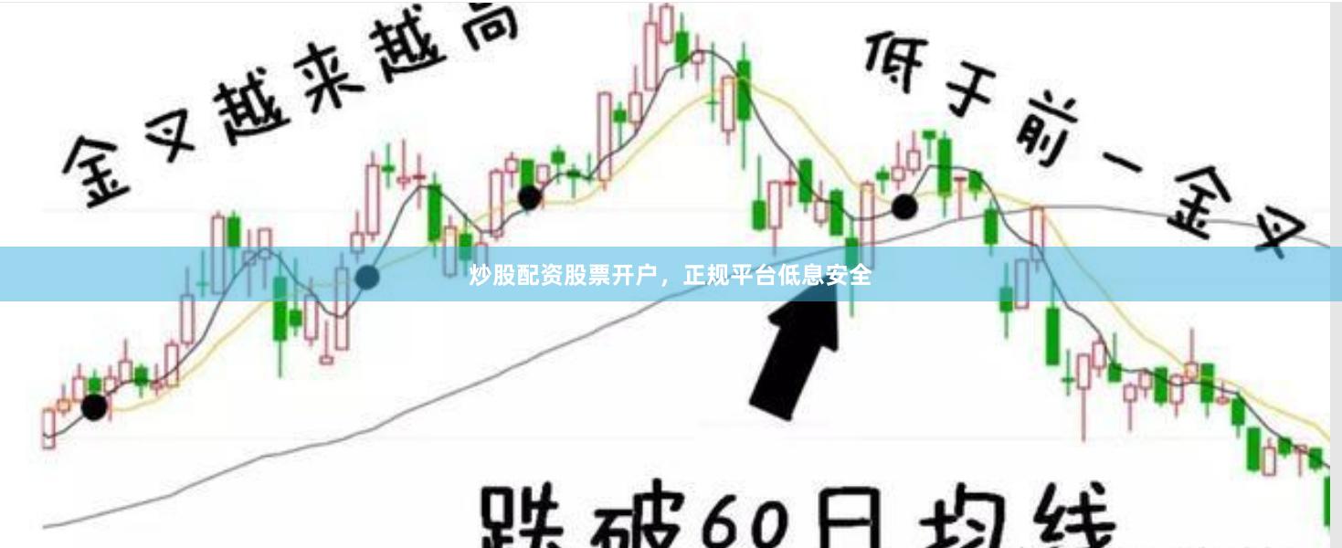 炒股配资股票开户，正规平台低息安全