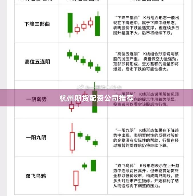 杭州期货配资公司推荐
