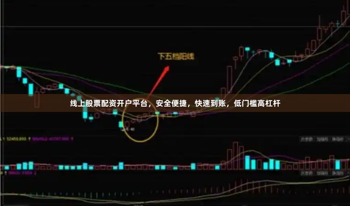 线上股票配资开户平台，安全便捷，快速到账，低门槛高杠杆