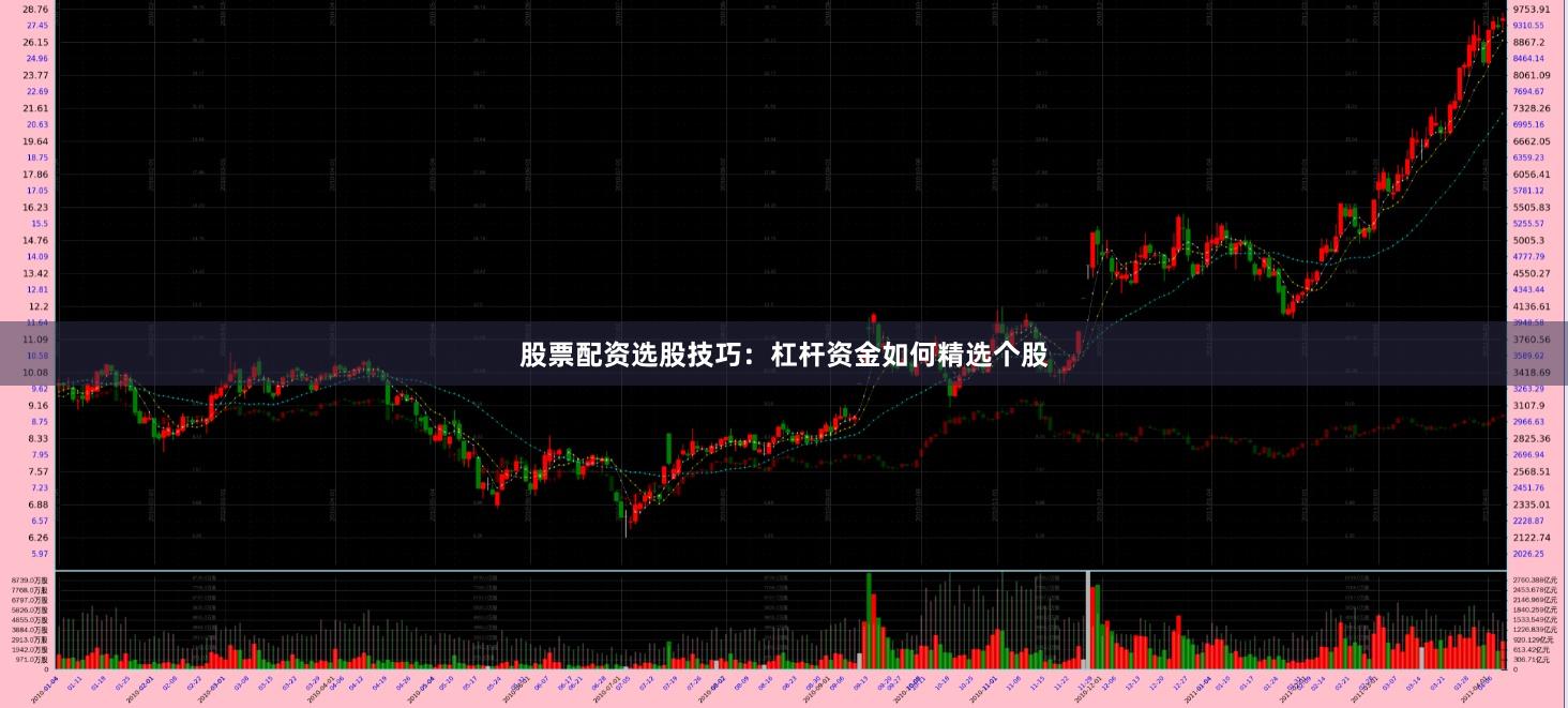 股票配资选股技巧：杠杆资金如何精选个股