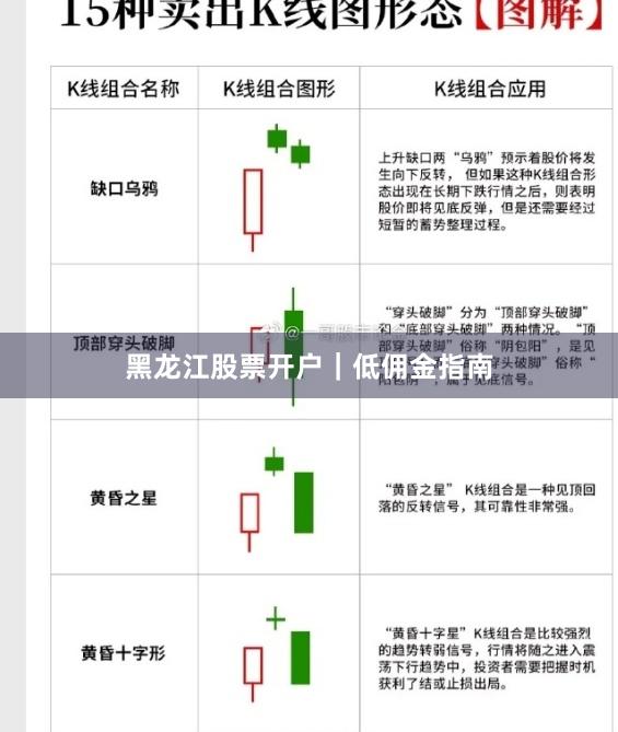 黑龙江股票开户｜低佣金指南